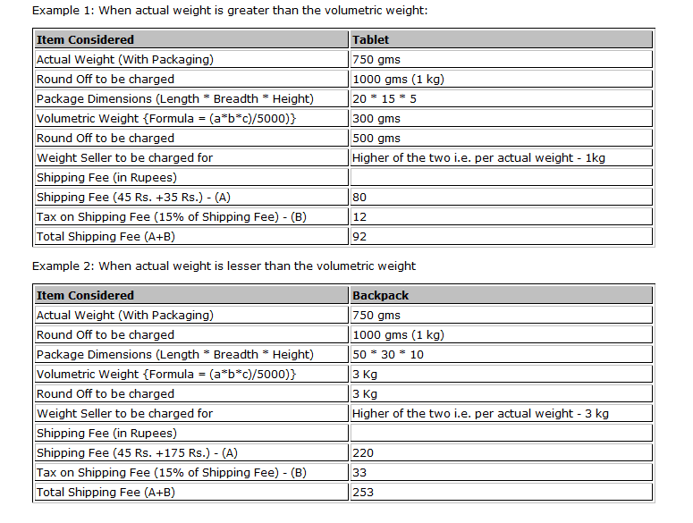 Amazon Product Dimensions and Easy Ship Fee