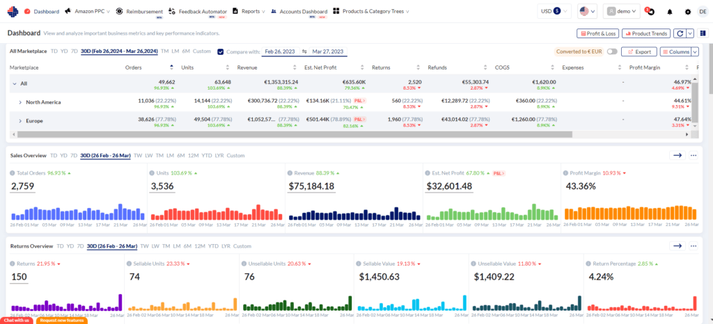 KwickMetrics Tool Report