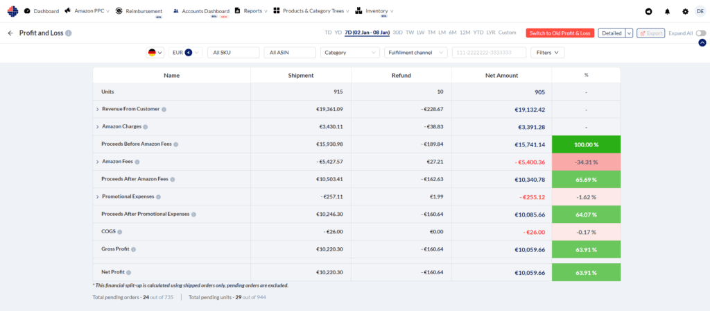 Profit and Loss Calculator