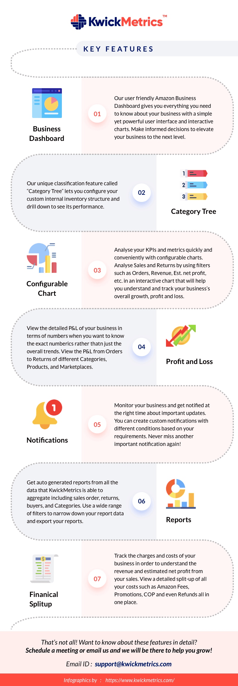 KwickMetrics Key Features