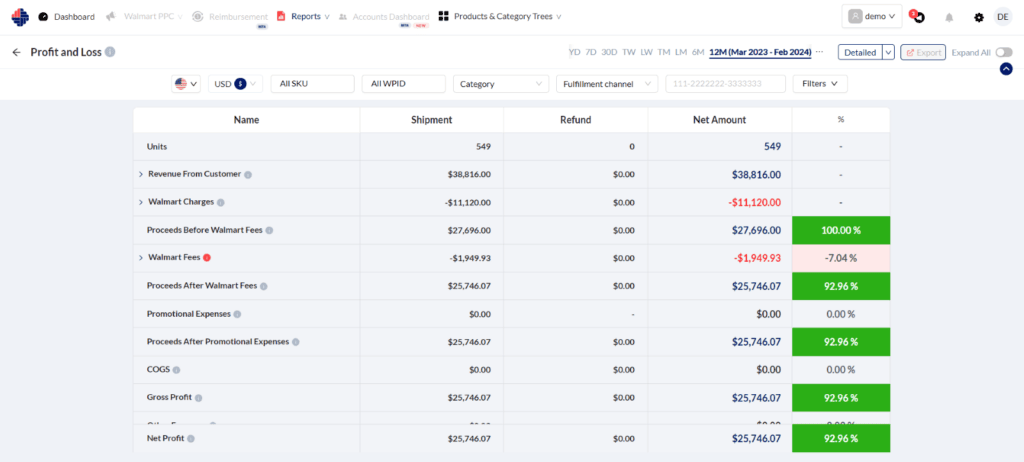 KwickMetrics - Profit and Loss Data