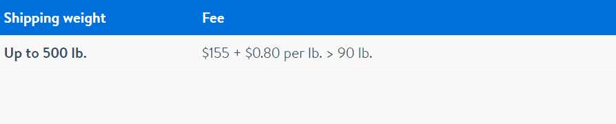 Walmart Shipping Weight