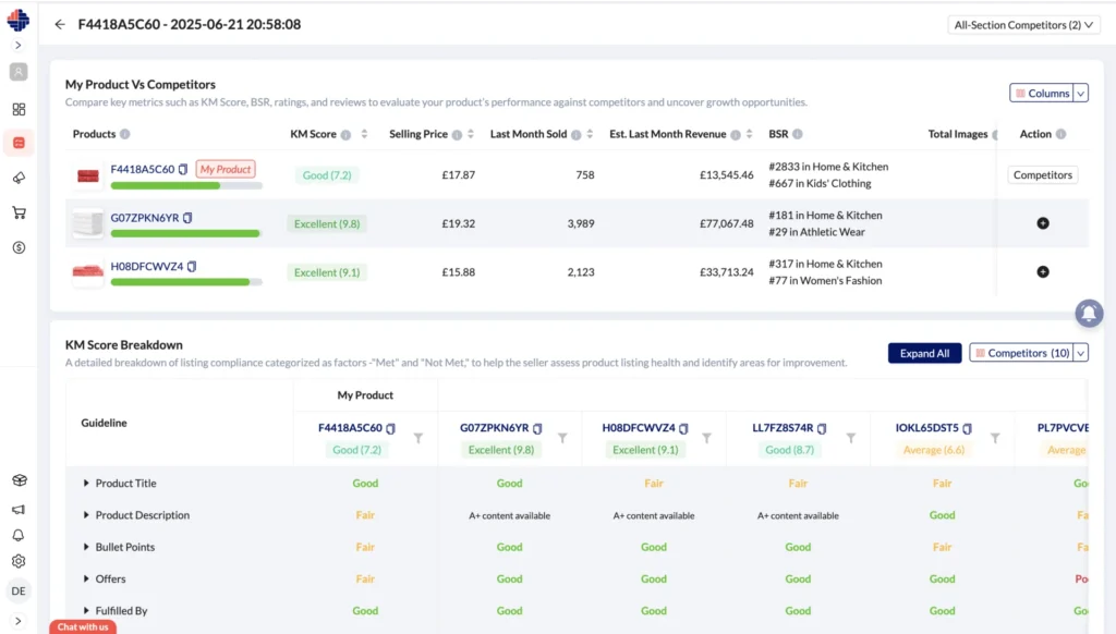 Keyword Analyzer
