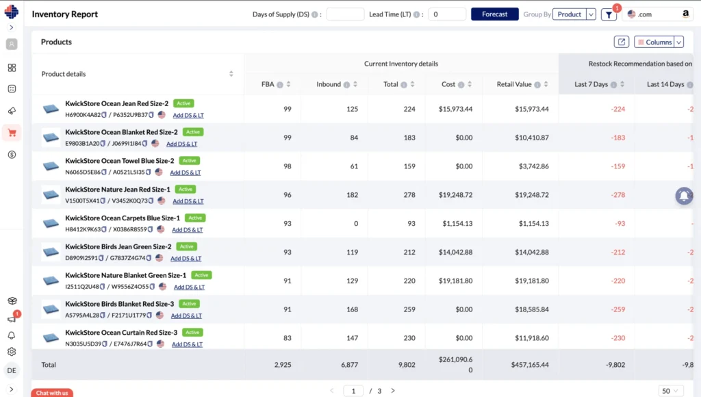 Amazon Inventory Management
