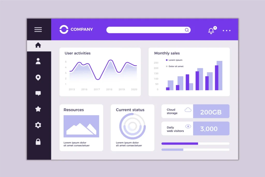 Branded Dashboard - KwickMetrics Agency Services