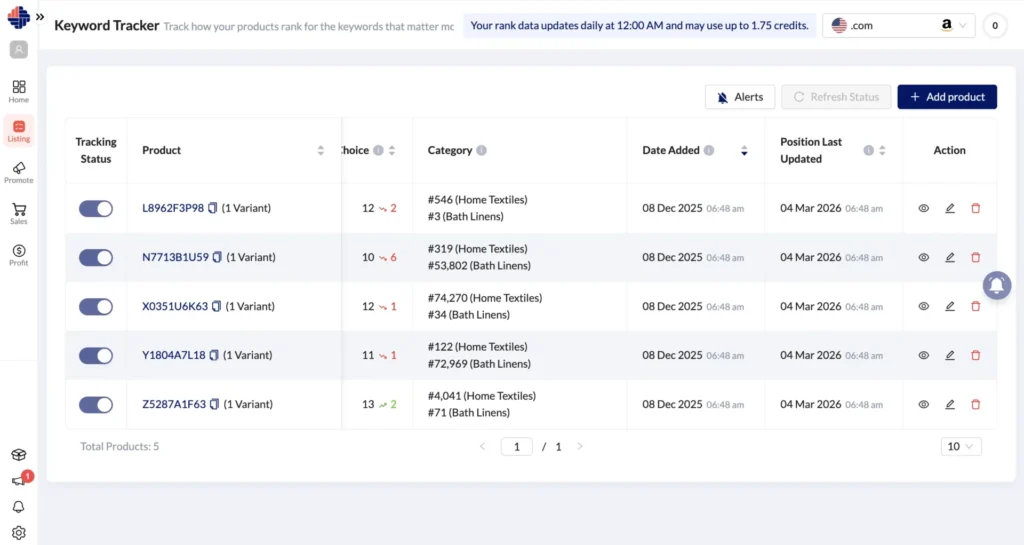 Alerts and Email Notifications of the products in Keyword Tracker tool