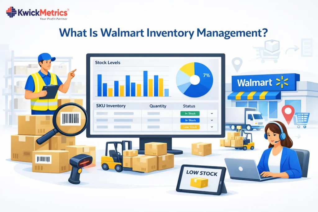 What is Walmart Inventory Management