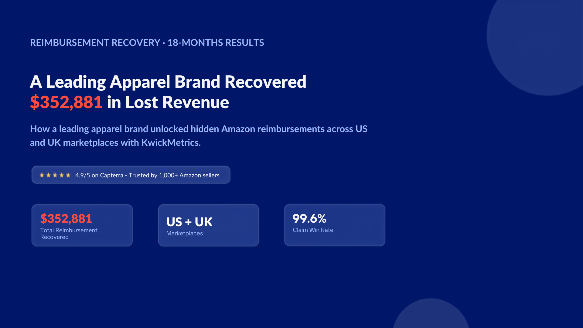 A Leading Apparel Brand Recovered $352,881 in Lost Revenue