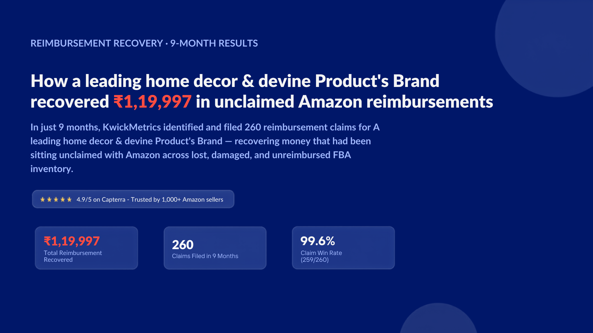How a leading home decor brand recovered ₹1,19,997 in unclaimed Amazon reimbursements