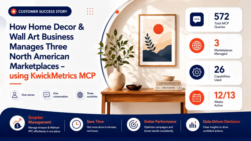 Home Decor and Wall Art solo seller manages three Amazon marketplaces with KwickMetrics MCP