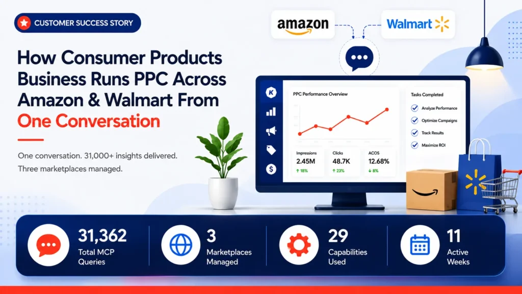 Consumer Products Business manages PPC across Amazon and Walmart with KwickMetrics MCP