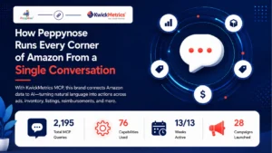 Peppynose case study